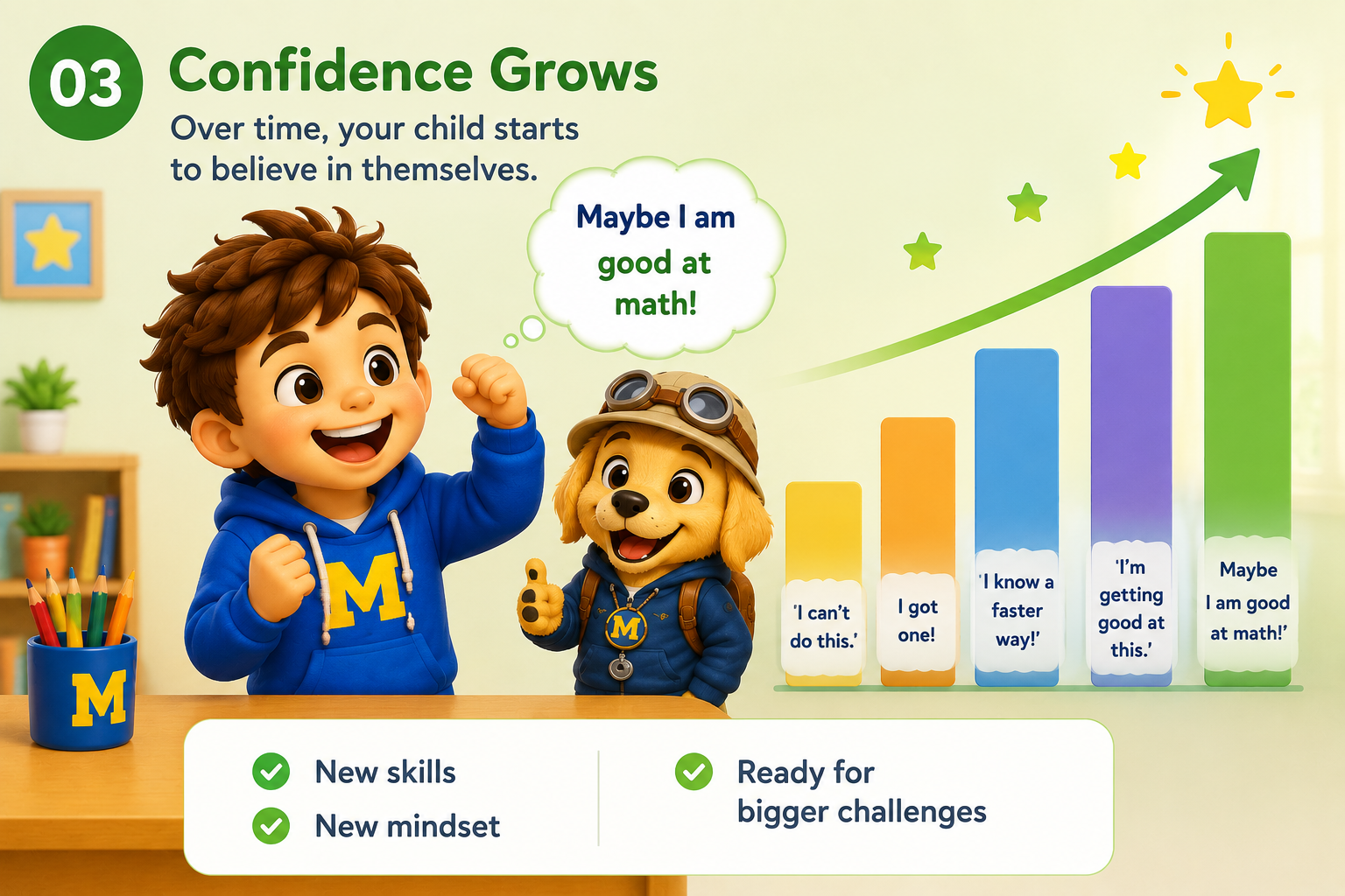 A child building lasting confidence through continued math progress